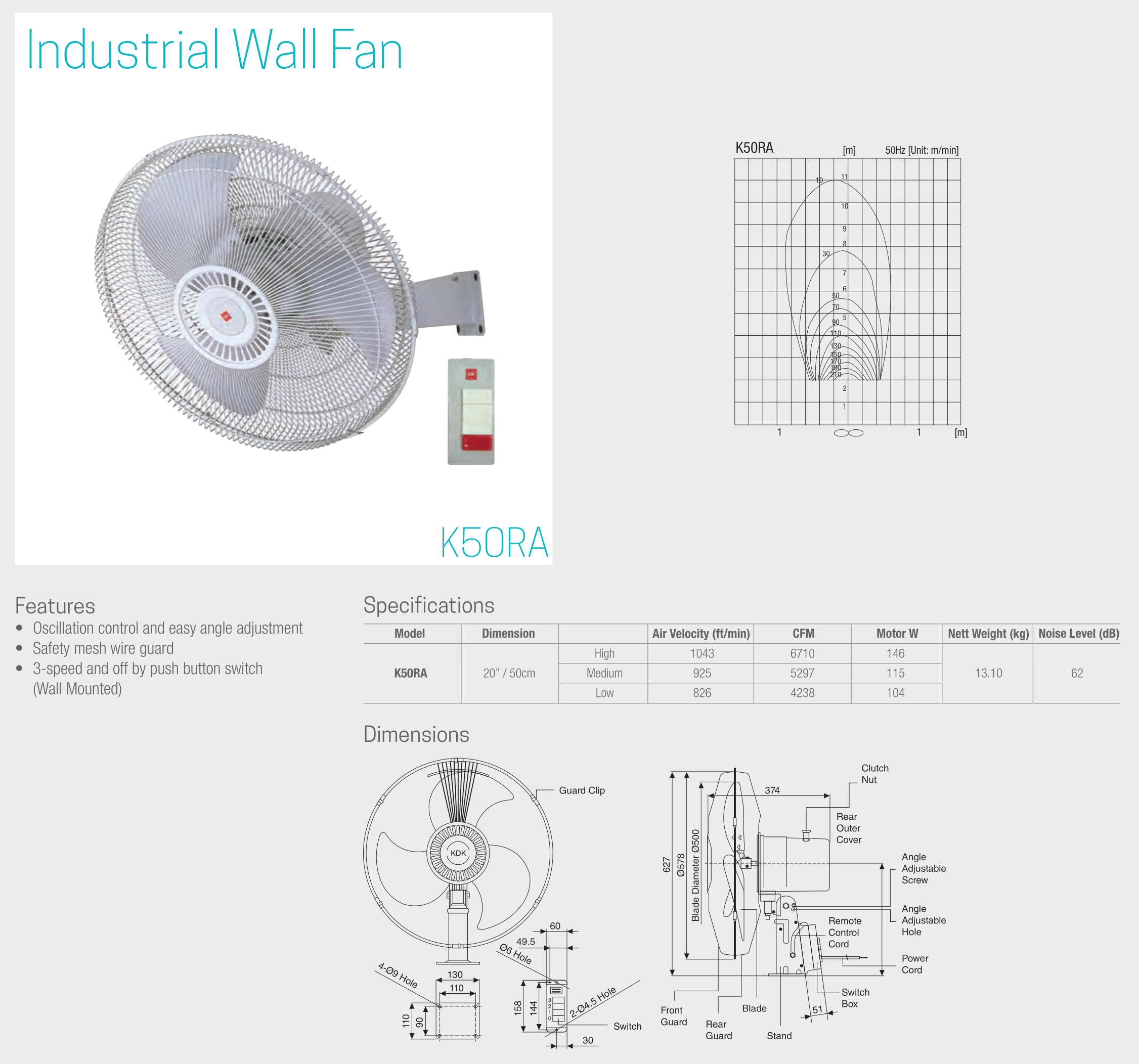 Tampoi Lighting :: KDK - K50RA 20-Inch Industrial Wall Fan