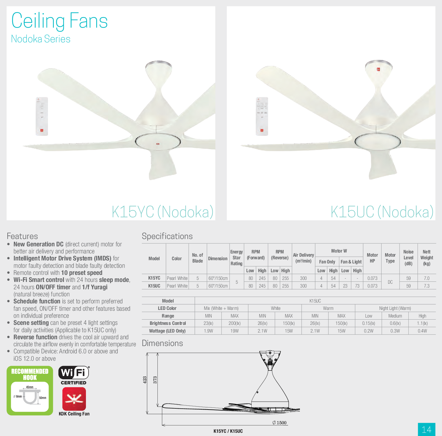 Nodoka kdk Ceiling Fan