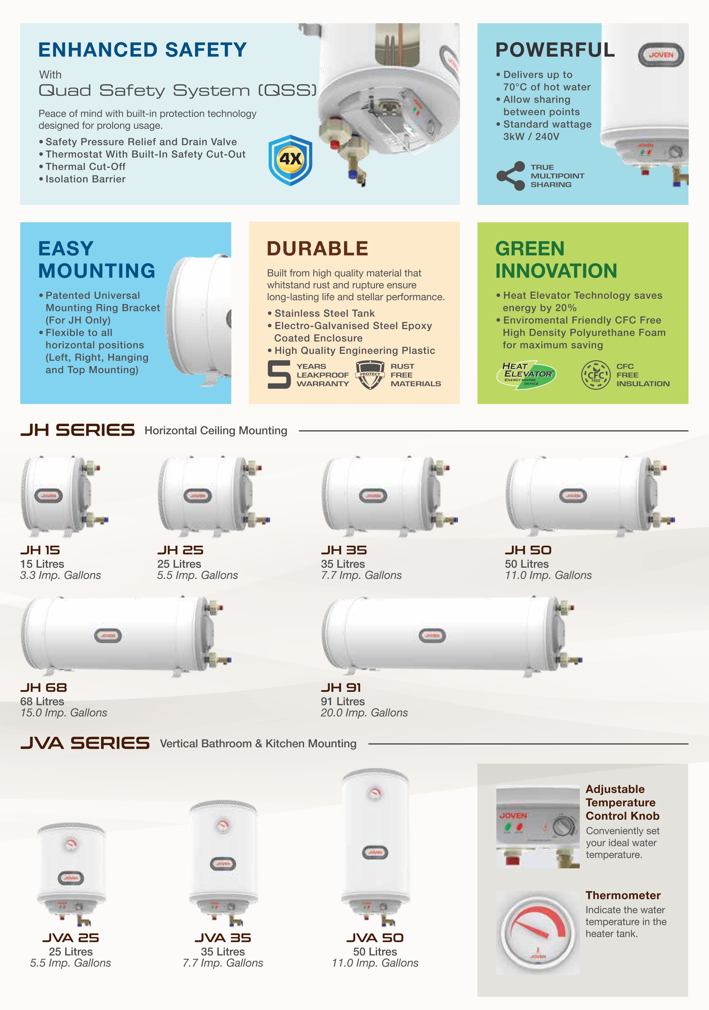 Tampoi Lighting :: JOVEN - JVA50 50L Vertical Storage Water Heater